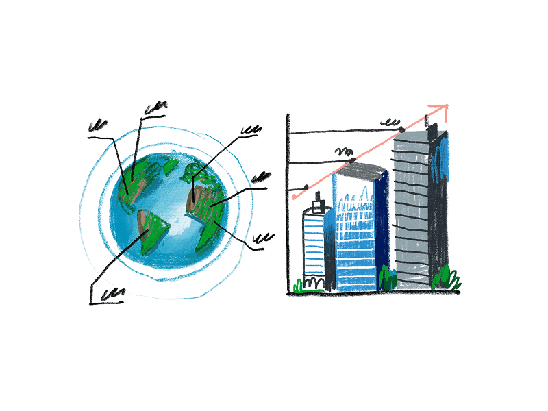 Ринок нерухомості: глобальні тенденції 