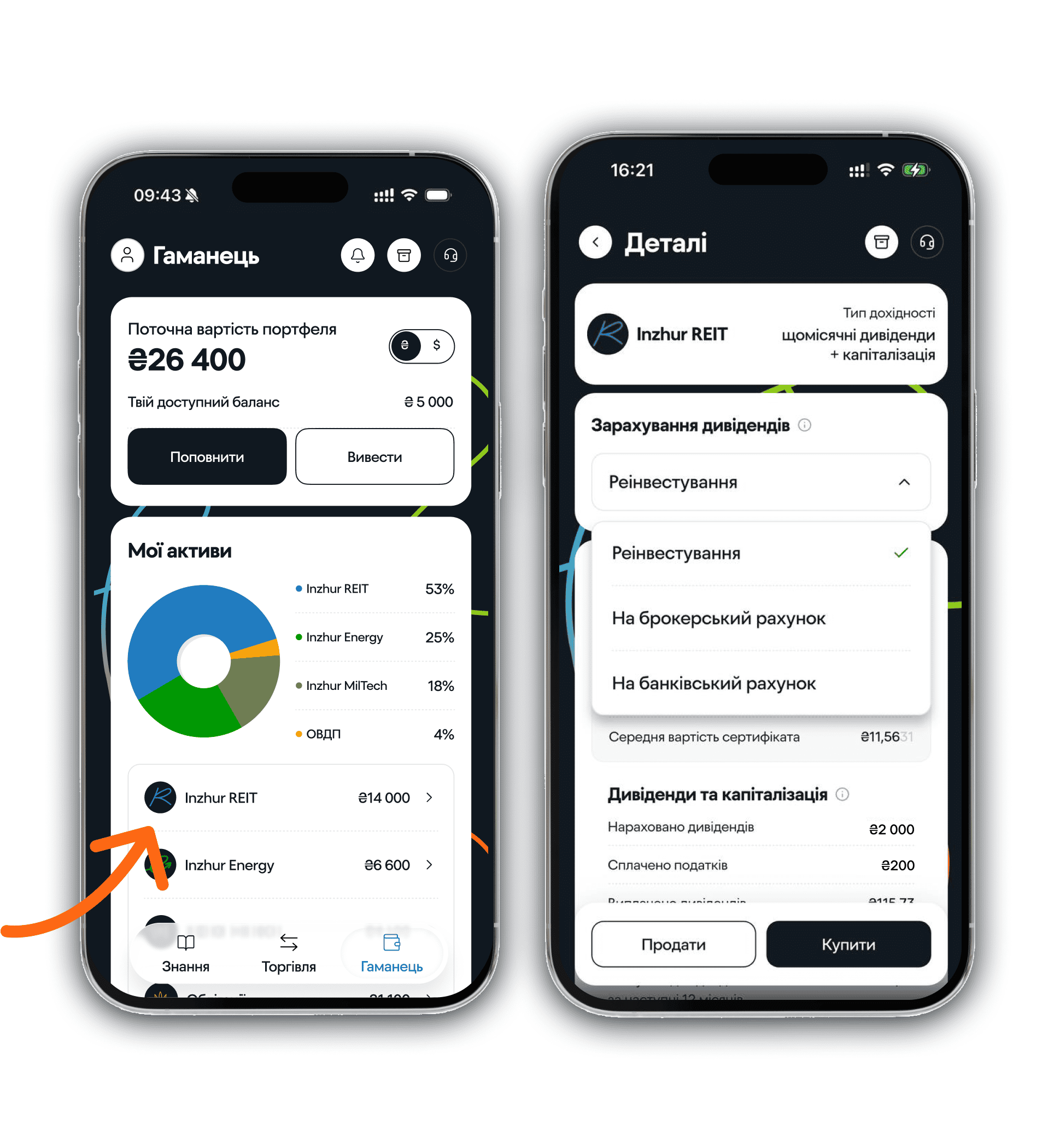 5.3 Статистика портфелю.png