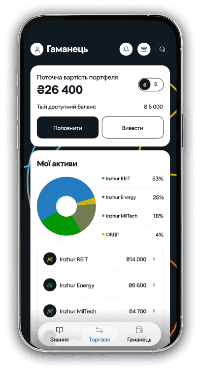 Застосунок Inzhur