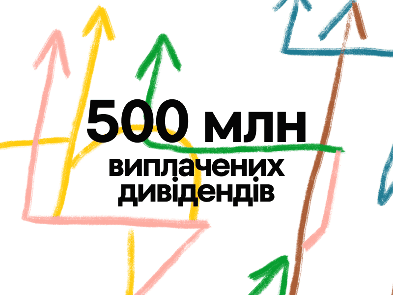 500+ млн гривень дивідендів вже виплатив Inzhur своїм інвесторам 500+ млн гривень дивідендів вже виплатив Inzhur своїм інвесторам