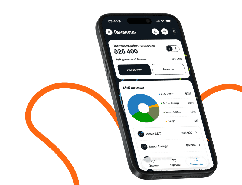Застосунок Inzhur: розділ «Торгівля» — купівля і продаж цінних паперів