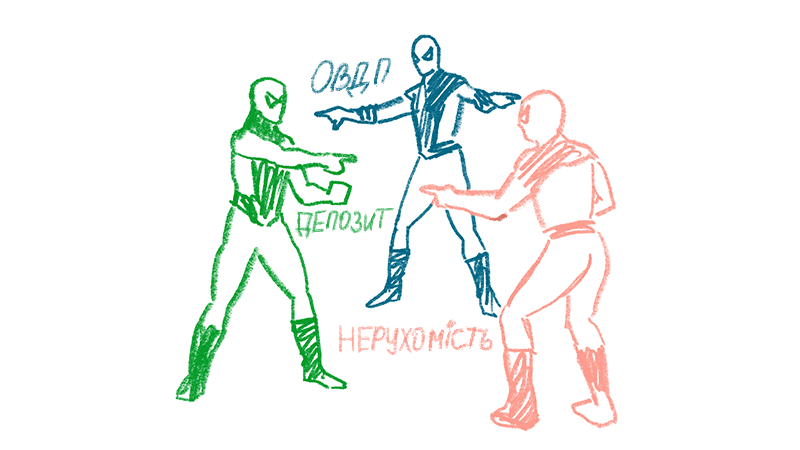 Депозит, ОВДП чи нерухомість: велике порівняння дохідності Депозит, ОВДП чи нерухомість: велике порівняння дохідності