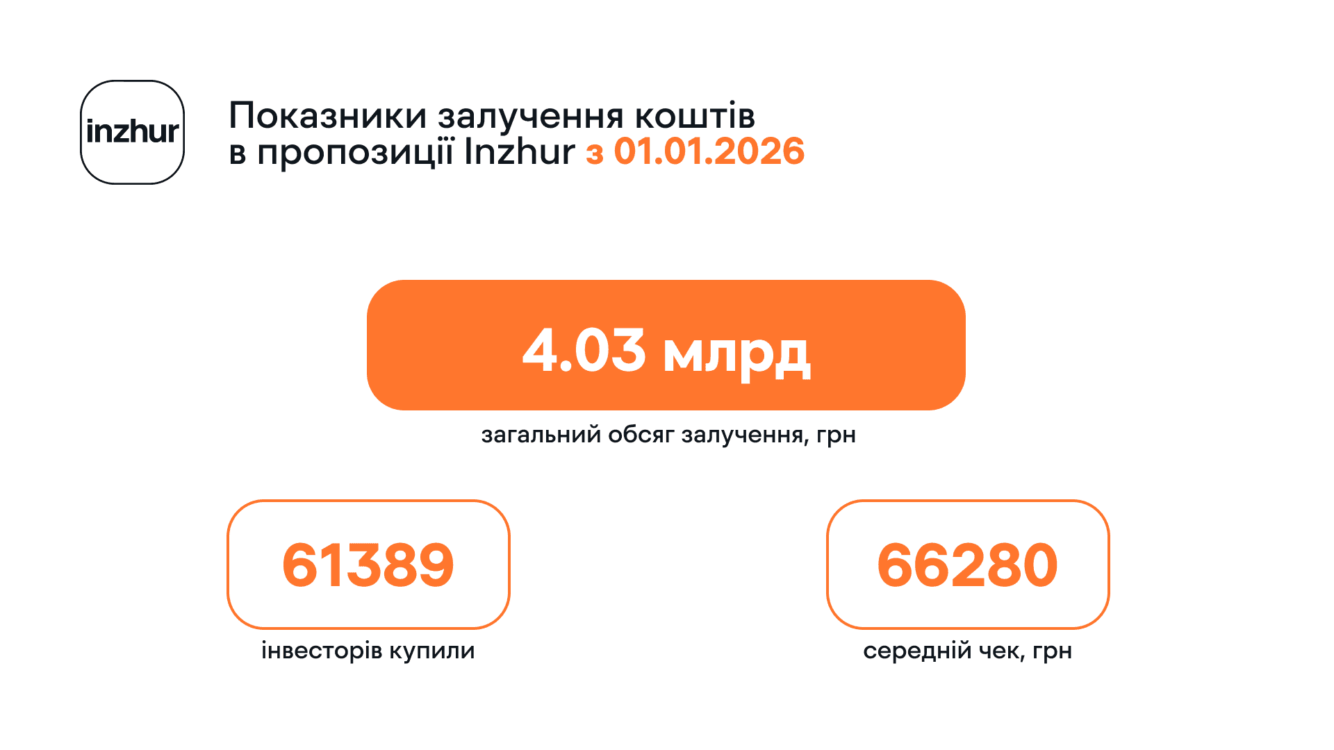 фб та новина.png