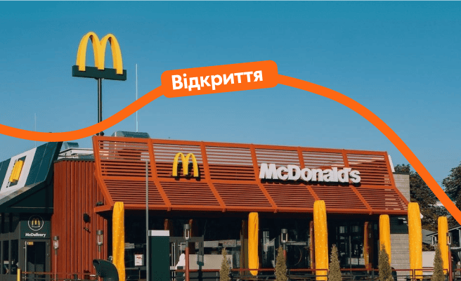 мак  відкриття (2).png